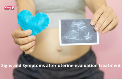 Signs and Symptoms after uterine-evaluation treatment
