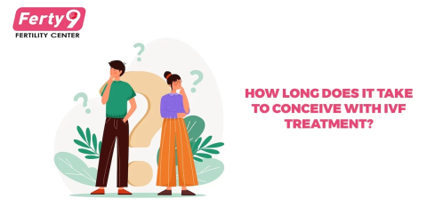 How Long Does It Take To Conceive With IVF Treatment?
