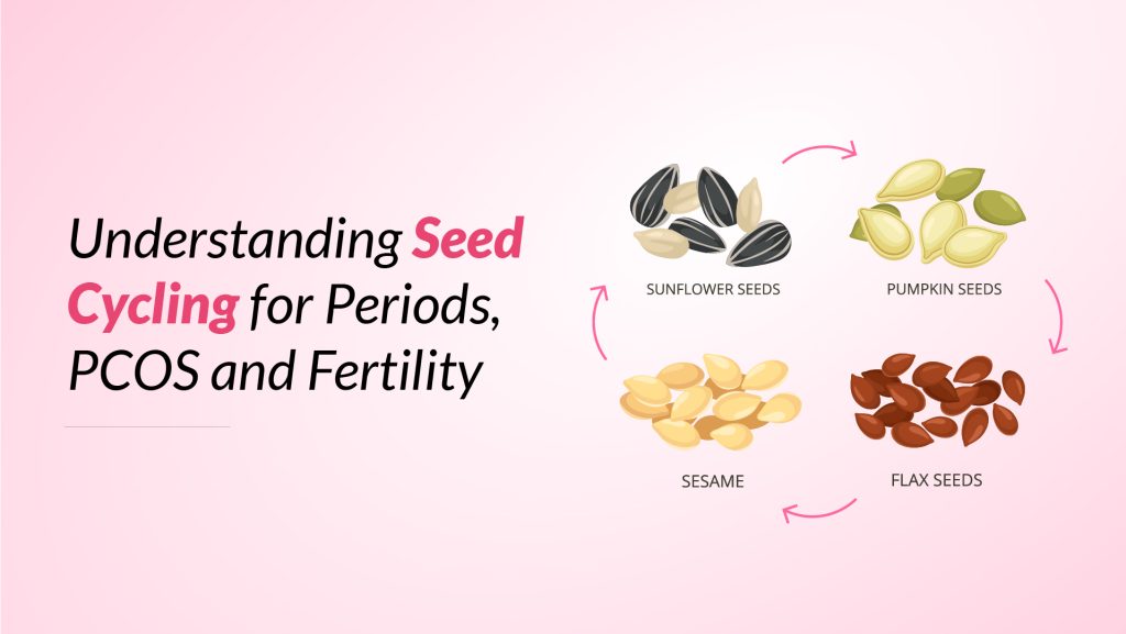 Seed Cycling for Periods, PCOS, and Fertility