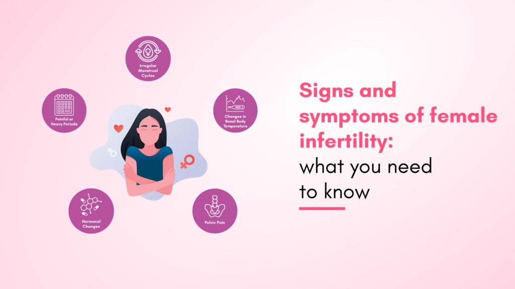 Signs and Symptoms of Female Infertility: What You Need to Know